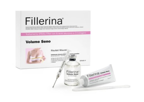 Labo fillerina breast firming tratament complet - 1 kit