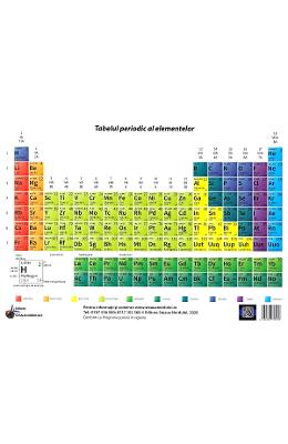 Plansa tabelul periodic al elementelor