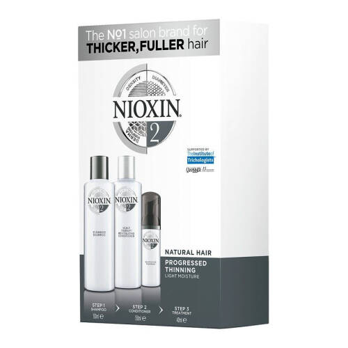 Nioxin 2 pachet complet anticadere puternica pentru par natural, 340ml