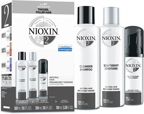 Nioxin 2 pachet complet anticadere puternica pentru par natural, 700ml