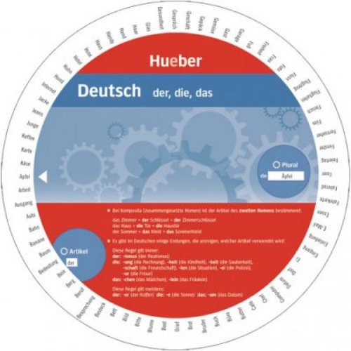 Wheel deutsch der die das. artikel und plural