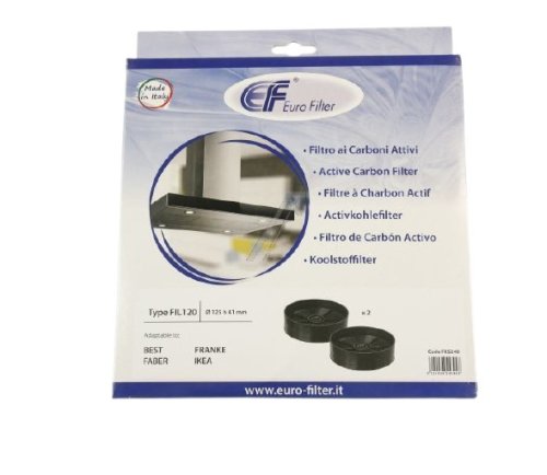 Set 2 filtre compatibile hota zanker,electrolux,zanussi kfp60260sa,lfp216s,zhp60260wa